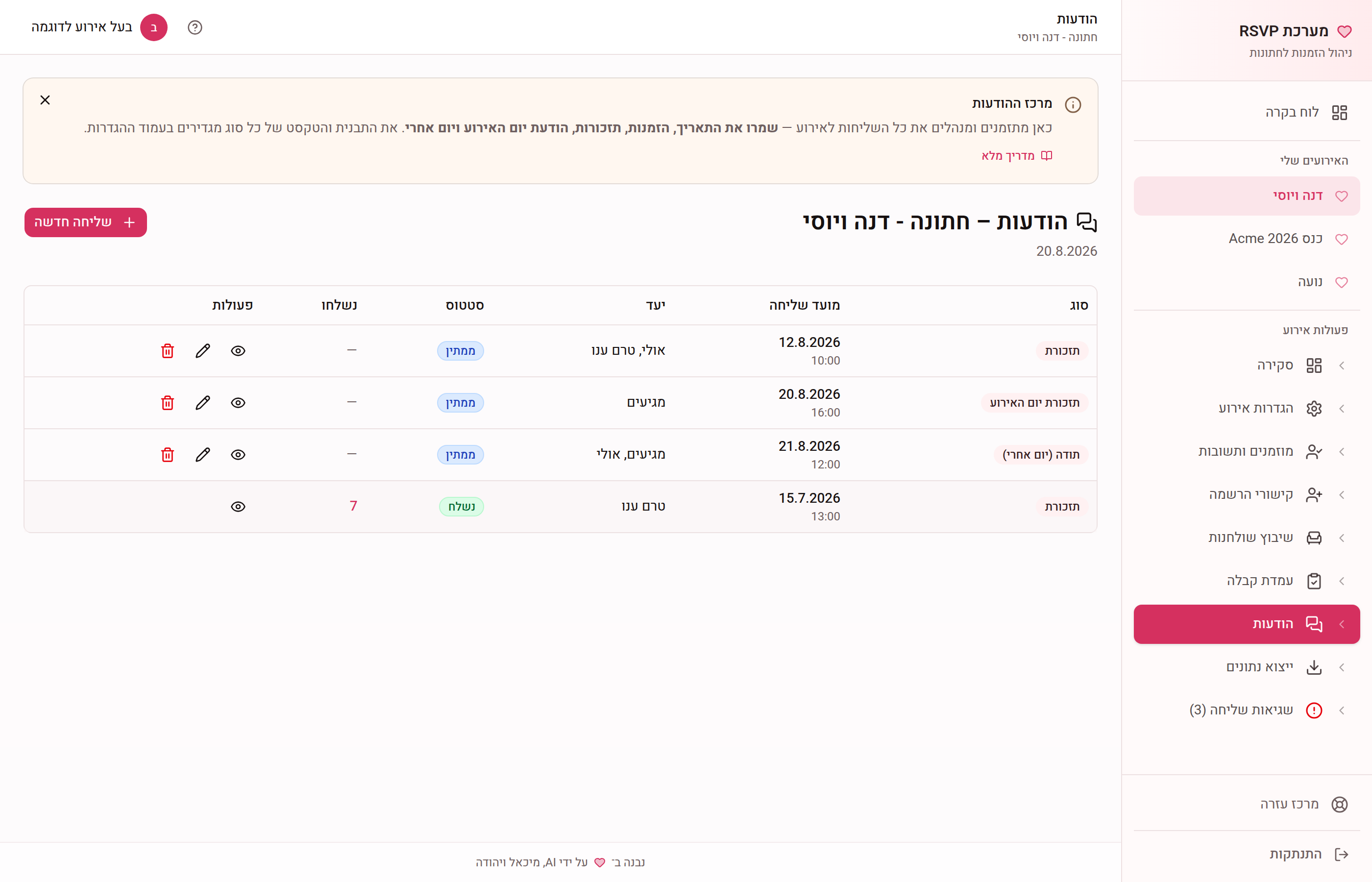 טבלת התזכורות עם העמודות: מועד שליחה, יעד, סטטוס, נשלחו, פעולות.
