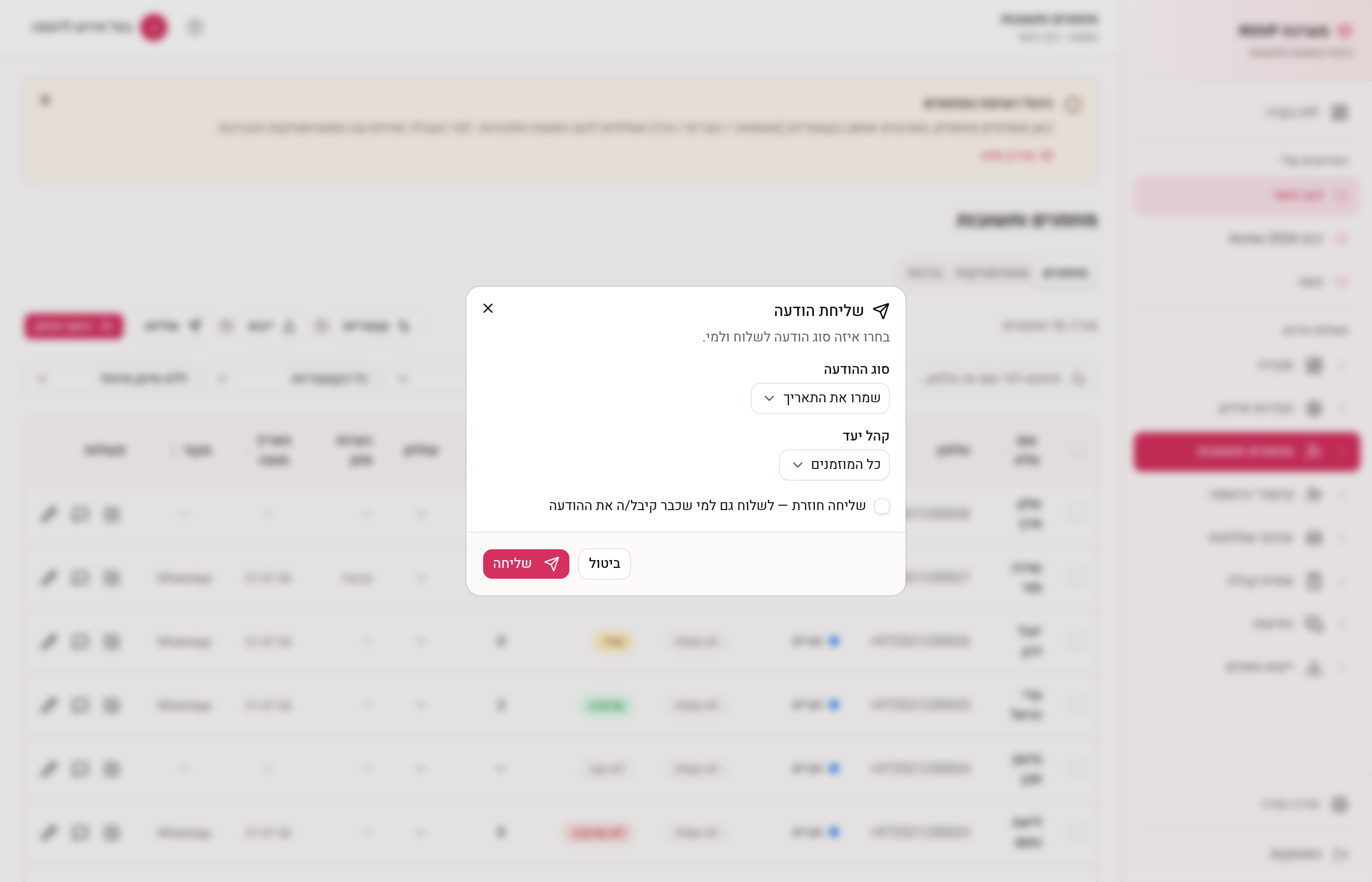 חלון «שלח הזמנות» עם בחירת קהל (כולם / קטגוריה / נבחרים) ותיבת «שלח שוב».